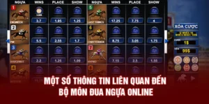 Khám Phá Cá Cược Đua Ngựa ManClub Và Những Chiến Thuật Hiểu Quả Cho Người Chơi