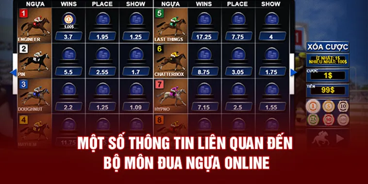 Khám Phá Cá Cược Đua Ngựa ManClub Và Những Chiến Thuật Hiểu Quả Cho Người Chơi
