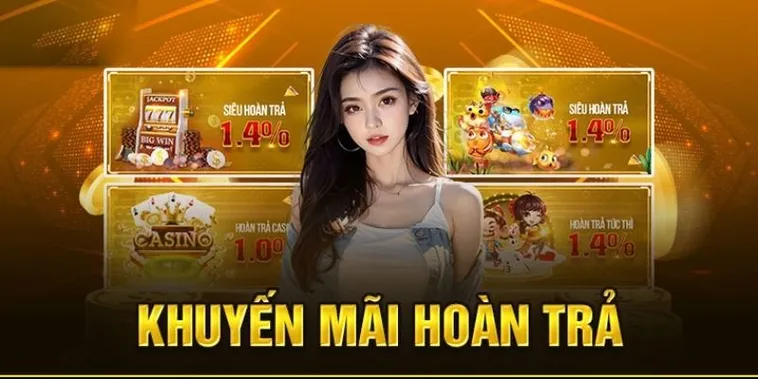 Hoàn Trả Không Giới Hạn Tại ManClub Cơ Chế Lợi Ích Và Cách Tối Ưu Lợi Nhuận​