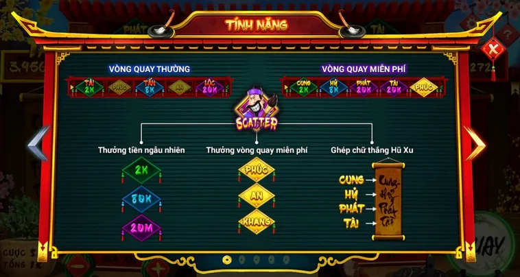 Cách Chơi Nổ Hũ Ông Đồ ManClub Hiệu Quả Với Tỷ Lệ Nổ Cao