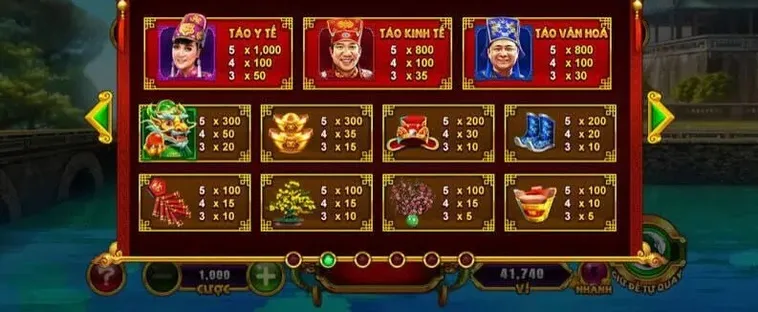 Cách Chơi Nổ Hũ Táo Quân Tại ManClub Hiệu Quả Với Nhiều Mẹo Trúng Lớn